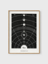 Load image into Gallery viewer, VM47 - Solar Biology - 50x70 mockup
