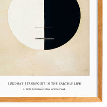 Load image into Gallery viewer, Hilma Af Klint - Buddhas Standpoint in the Earthly Life
